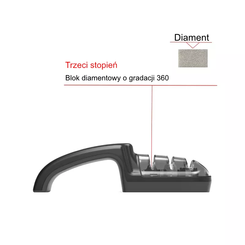 Diamentowa Ostrzałka Rolkowa Taidea TG2406 do noży i nożyczek